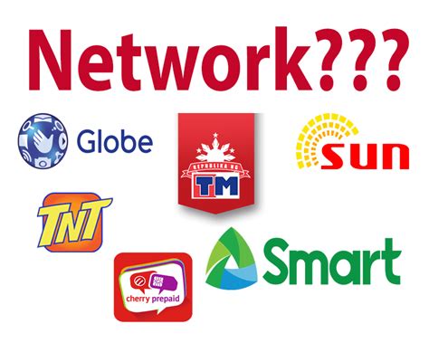 998 what network|List of Mobile Network Prefixes in the Philippines 2022.